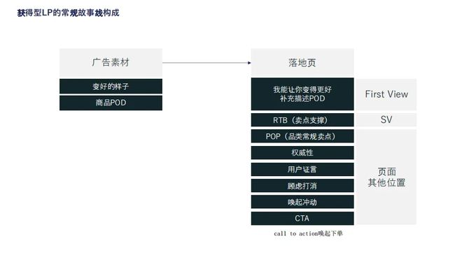 欧美鞋服Top 10月销数千万美金凯发K8这家女鞋品牌用3个月打入(图1)