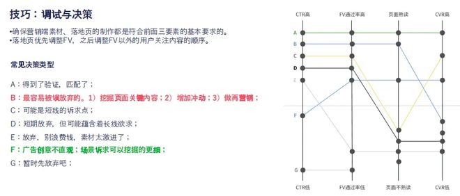 欧美鞋服Top 10月销数千万美金凯发K8这家女鞋品牌用3个月打入(图4)