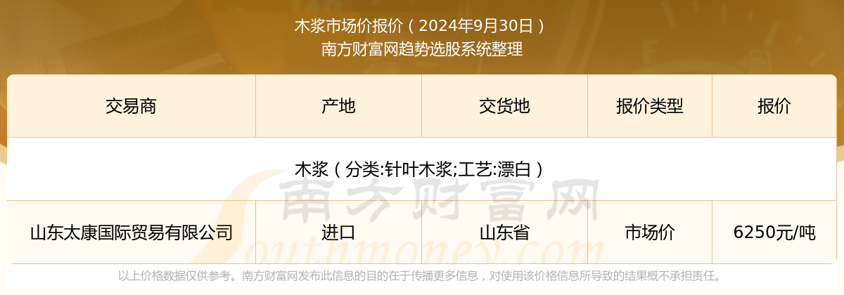 木浆市场价报价行情及近期市场价报价走势凯发k8国际登录2024年9月30日(图2)